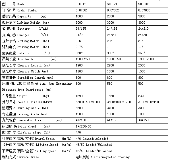 QQ截圖20170601084159