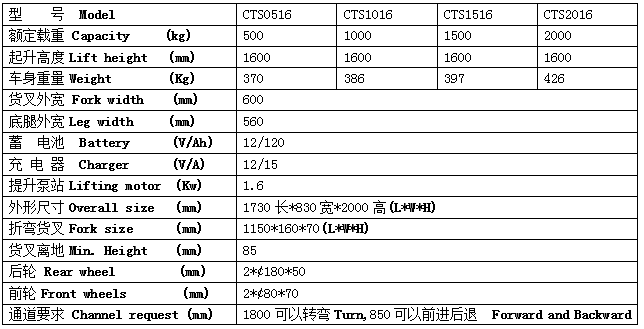 QQ截圖20170617095140