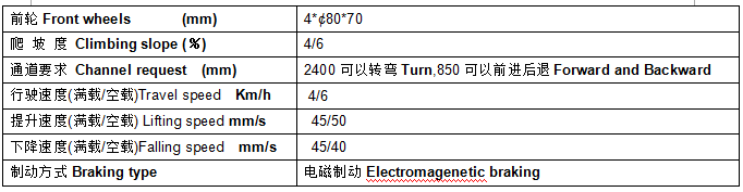 QQ截圖20170429111407